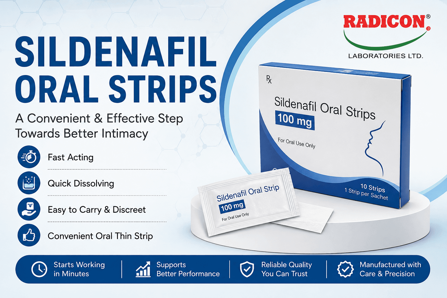 Sildenafil Oral Strips Benefits, Features and Uses Guide