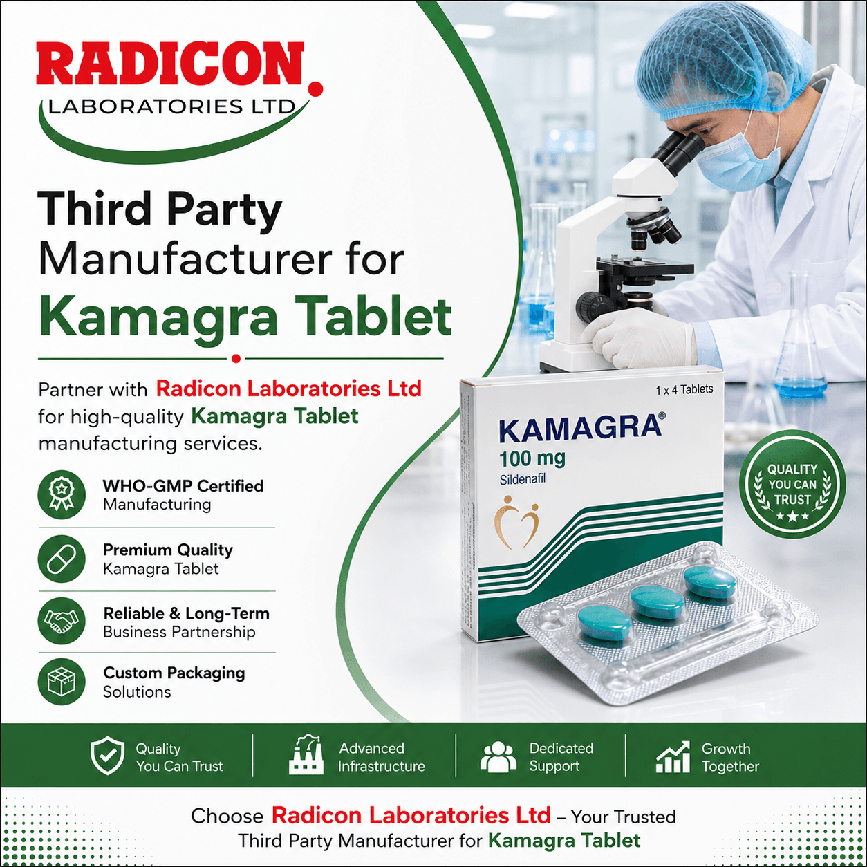 Top Rated Third Party Manufacturer for Kamagra Tablet